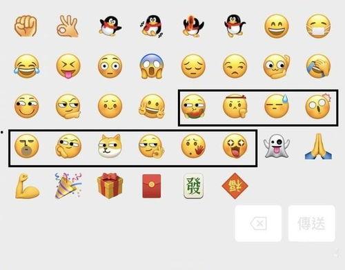 旺柴吃瓜表情包,网络新宠，笑点满满