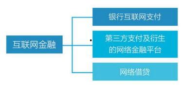 金融企业吃瓜,揭秘金融企业幕后故事
